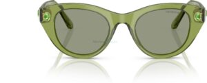 Blogs - Opticians in Derby - 2026